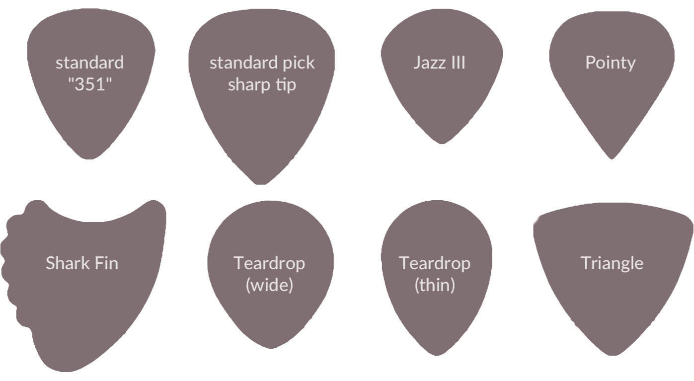 Guide to Finding the Right Guitar Pick For You Guitar Pick Reviews
