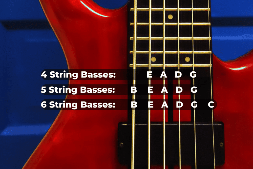 How To Tune A Bass Guitar 3 Easy Step By Step Methods