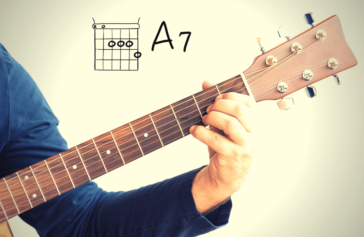 How to Improvise on Guitar Guide To Guitar Improvisation