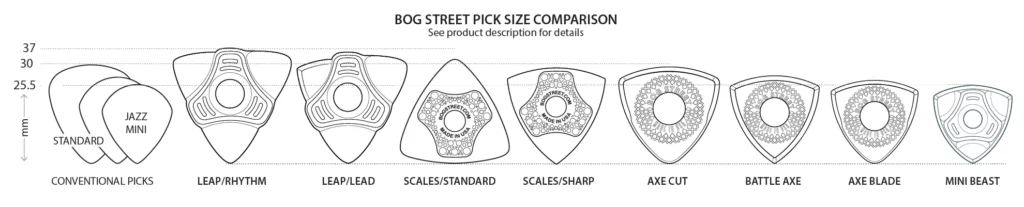 bog street guitar picks size chart with 8 of their models: mini beast, axe blade, battle axe, axe cut, scales sharp, scales standard, leap lead, and leap rhythm.