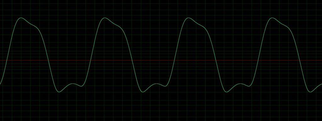 A Sine wave Through Boss BD-2 Overdrive