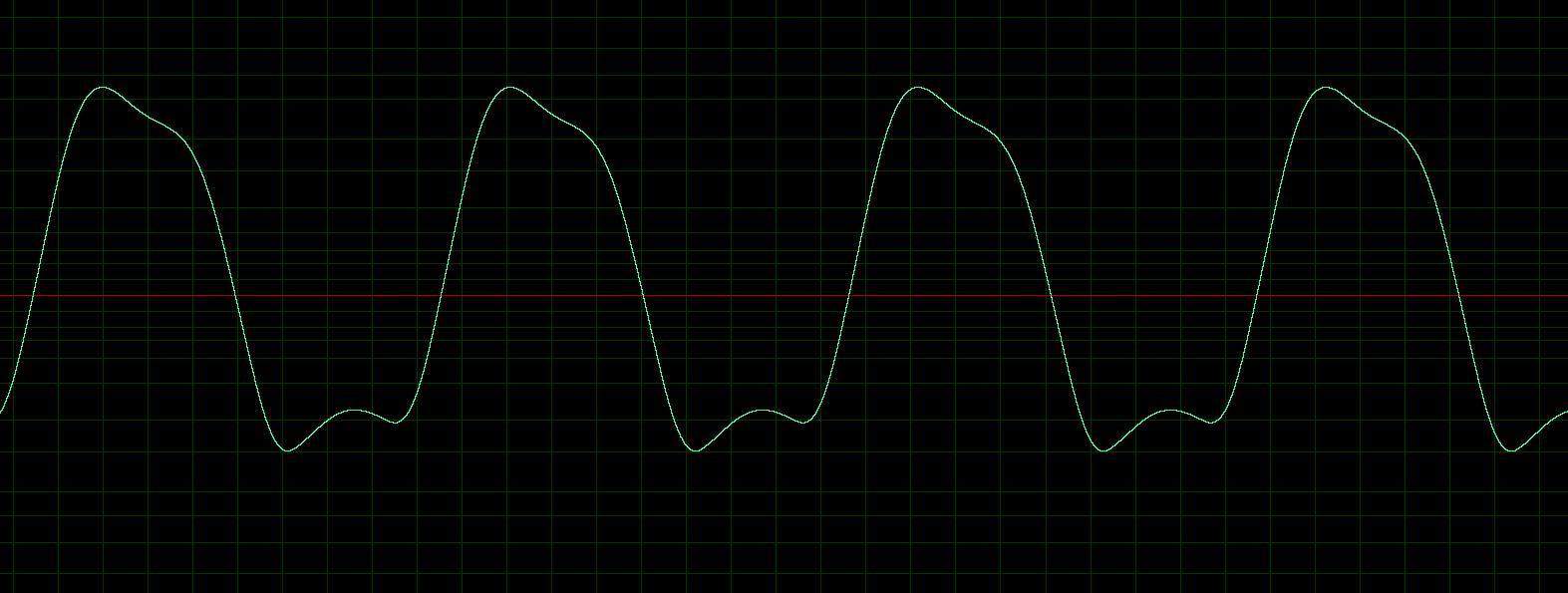 What's the Difference Between Distortion and Overdrive?