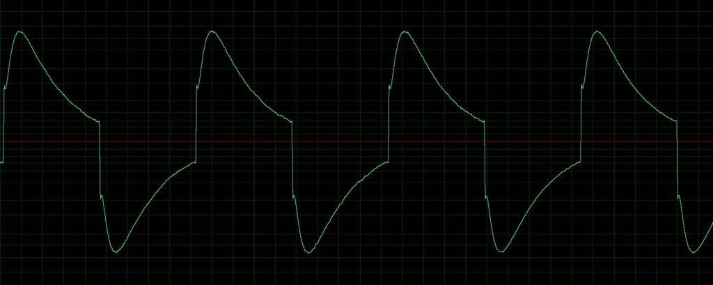 A Sine wave Through Boss DS-1 Distortion Pedal