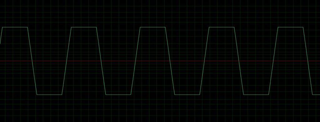 Clean sine wave with hard clipping (distortion) effect applied
