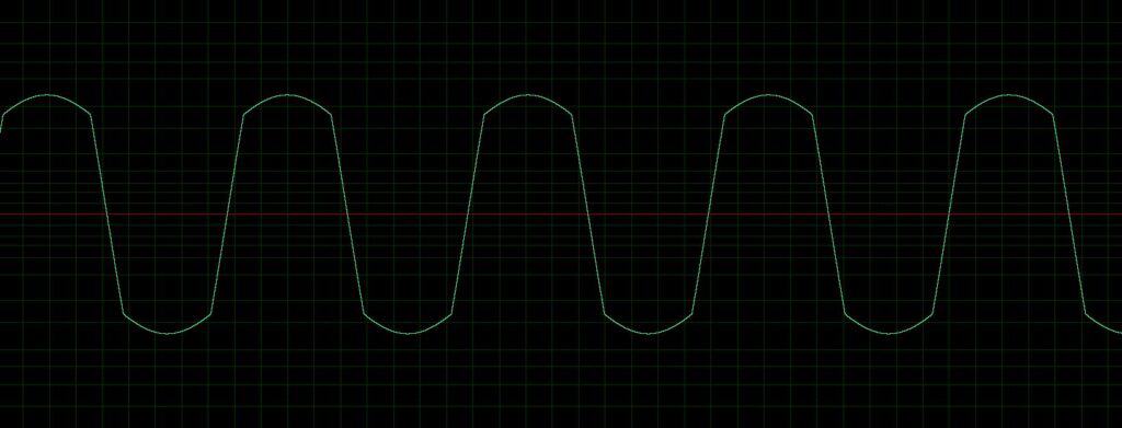 Clean sine wave with soft clipping (overdrive) effect applied
