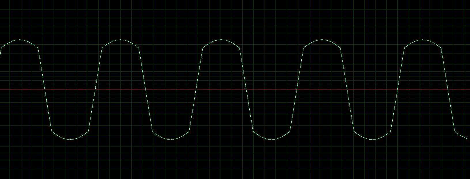 What's the Difference Between Distortion and Overdrive?