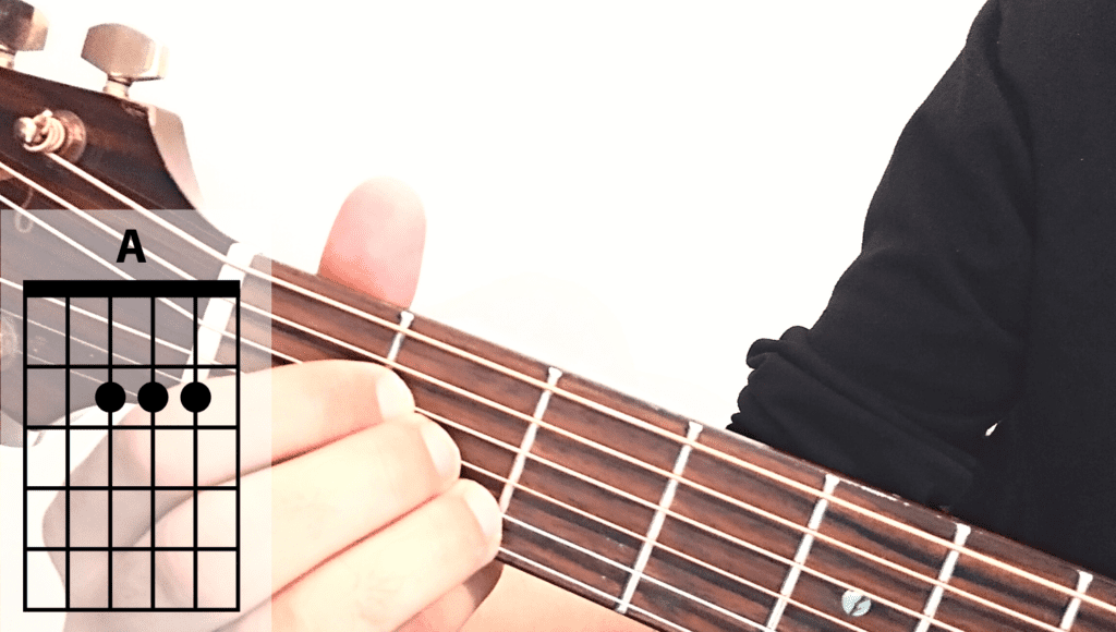 A Major Basic Guitar Chord