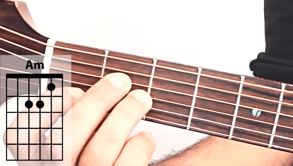 A Minor Basic Guitar Chord