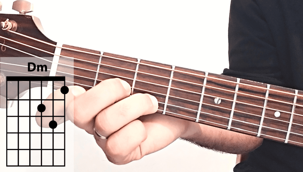 D Minor Basic Guitar Chord