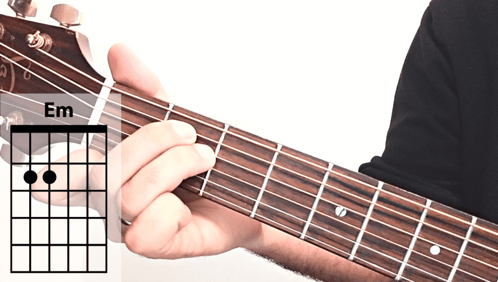 E Minor Basic Guitar Chord