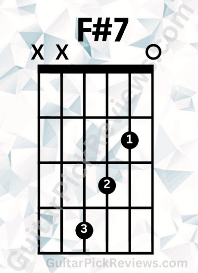 F#7 Chord Chart